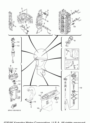 SCHEDULED SERVICE PARTS