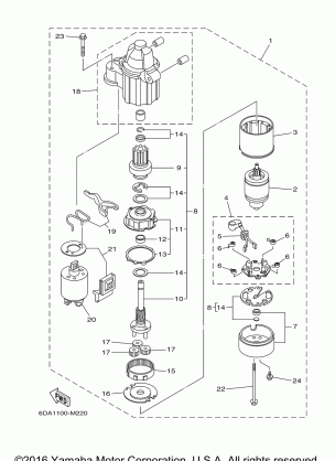 STARTING MOTOR