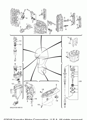 SCHEDULED SERVICE PARTS