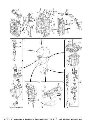 SCHEDULED SERVICE PARTS