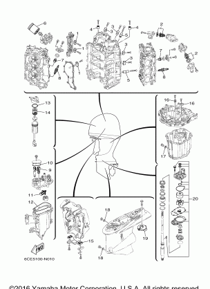 SCHEDULED SERVICE PARTS