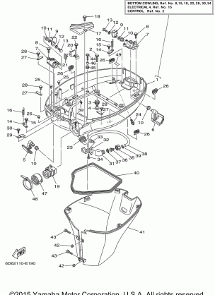 BOTTOM COWLING