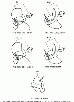PROPELLERS 150 THROUGH 300