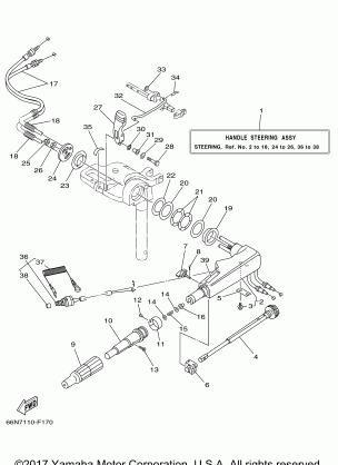 STEERING