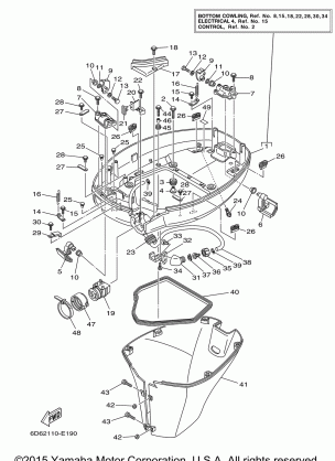 BOTTOM COWLING