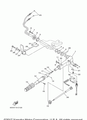 STEERING