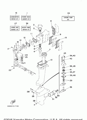 REPAIR KIT