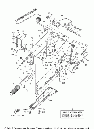 STEERING 1