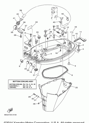 BOTTOM COWLING