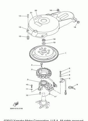 GENERATOR