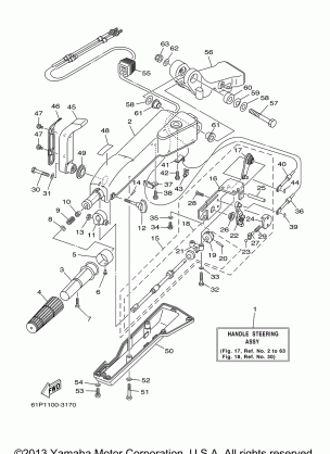 STEERING 1