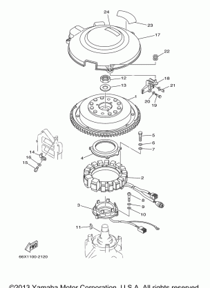 GENERATOR