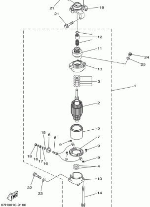 STARTING MOTOR