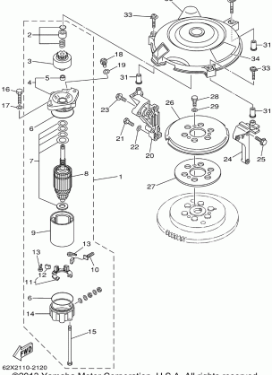 STARTING MOTOR