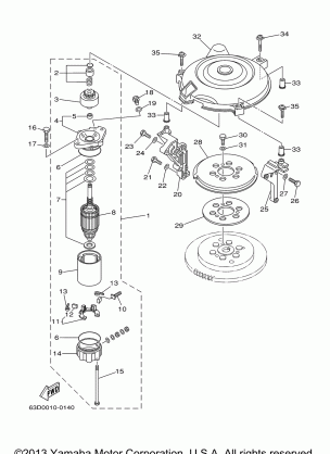 STARTING MOTOR