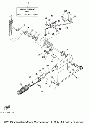 STEERING