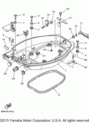 BOTTOM COWLING