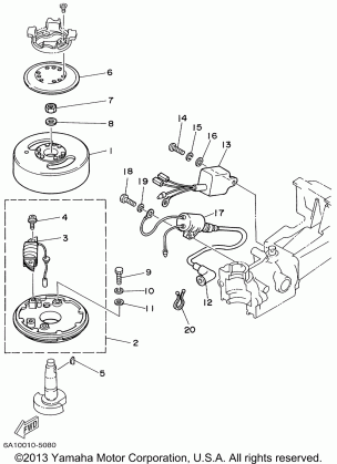 GENERATOR