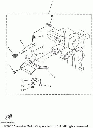 STEERING 2