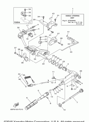 STEERING