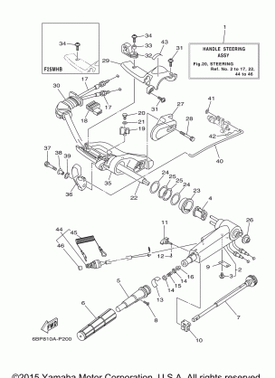 STEERING