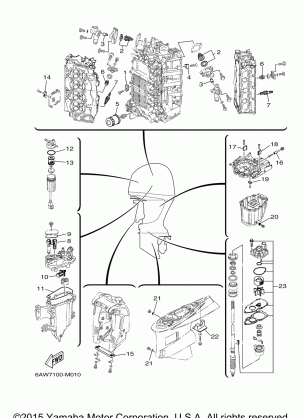 SCHEDULED SERVICE PARTS