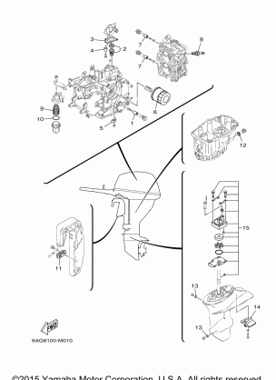 SCHEDULED SERVICE PARTS