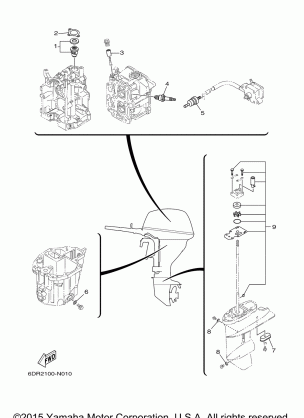 SCHEDULED SERVICE PARTS