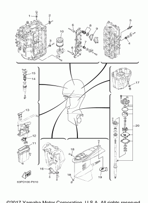 SCHEDULED SERVICE PARTS