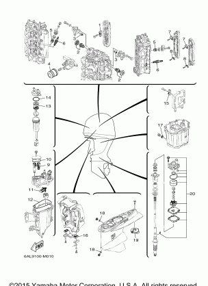 SCHEDULED SERVICE PARTS