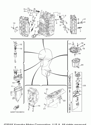 SCHEDULED SERVICE PARTS