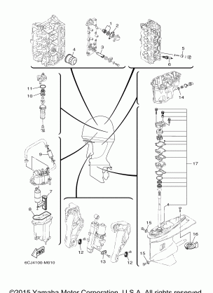 SCHEDULED SERVICE PARTS