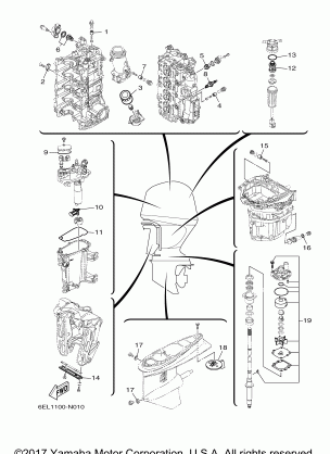 SCHEDULED SERVICE PARTS