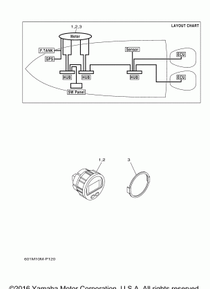 COMMAND LINK INSTRUMENTS