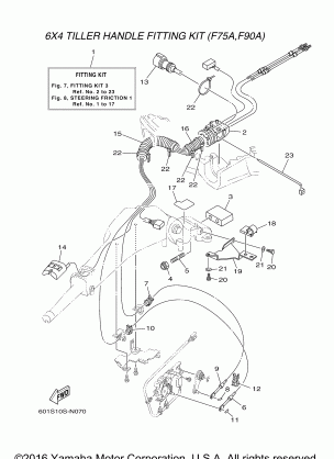 FITTING KIT F75 F90