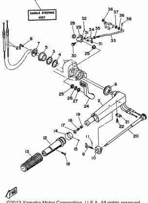 STEERING