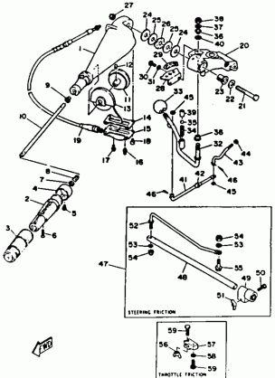 STEERING