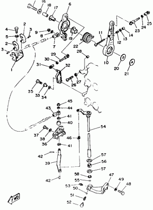 CONTROL ENGINE