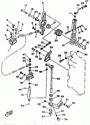 CONTROL ENGINE