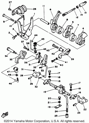 CONTROL ENGINE