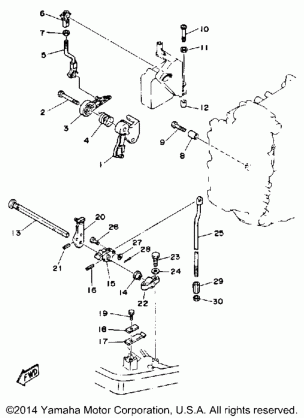 CONTROL ENGINE