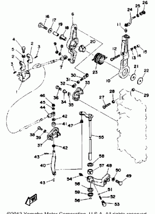 CONTROL ENGINE