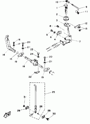 CONTROL ENGINE