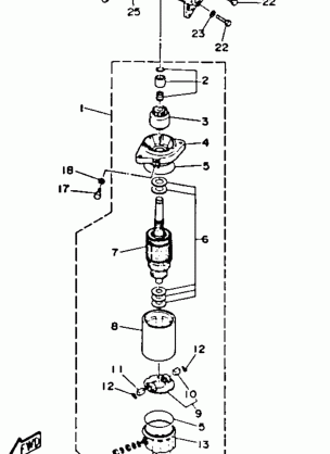 STARTING MOTOR