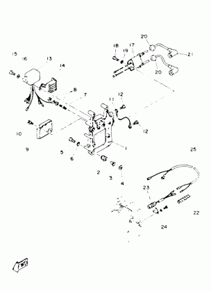 ELECTRIC PARTS 1