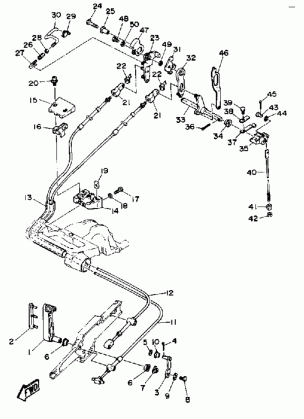 CONTROL ENGINE