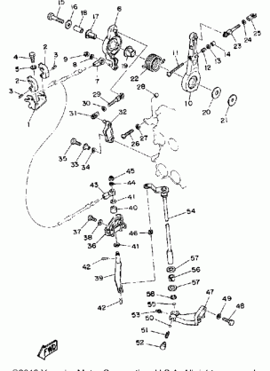 CONTROL ENGINE