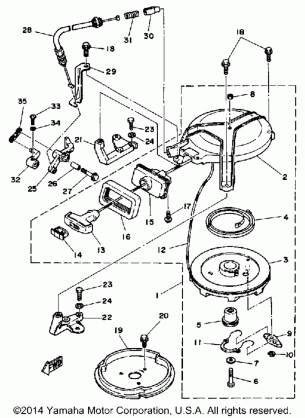 MANUAL STARTER