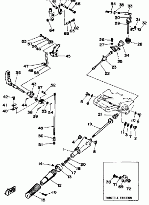 CONTROL ENGINE