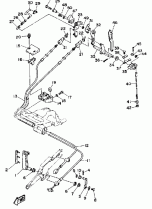 CONTROL ENGINE